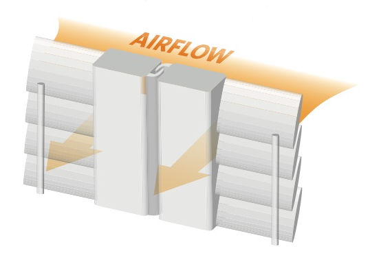 Destin plantation shutter airflow diagram